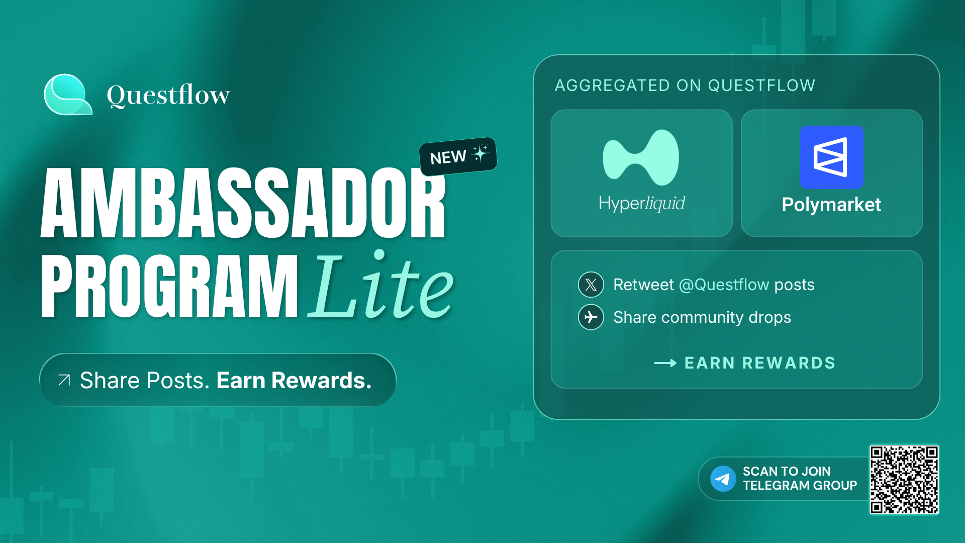 Ambassador Program Lite · Questflow Rewards