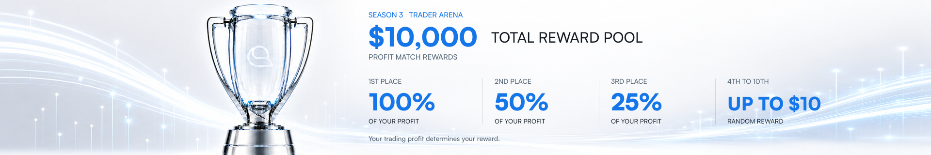 Trader Arena
